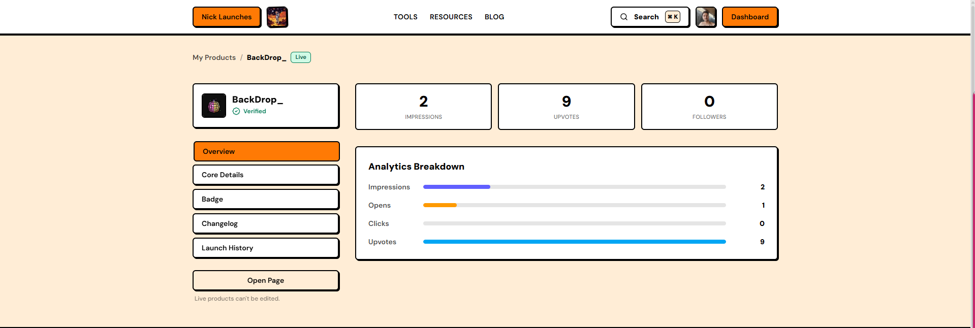BackDrop_'s own analytics dashboard on NickLaunches — impressions, opens, clicks, upvotes